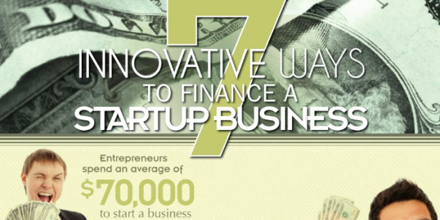 Finance Business Ideas