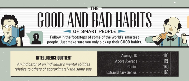 Smartest People in the World
