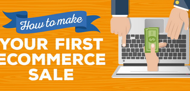 Ecommerce Sales