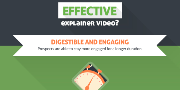Explainer Video